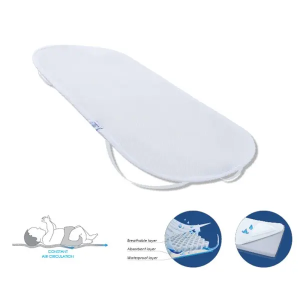 Protecție pentru saltea cu elastic Baby Matex Oxi Proof- 40 x 90 cm