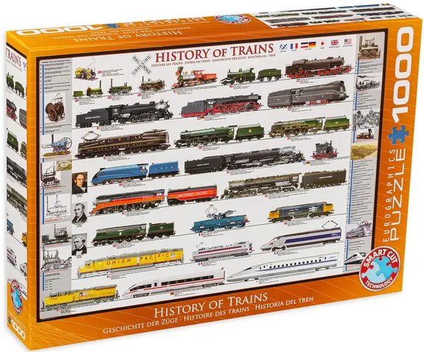 Puzzle Eurographics din 1000 de piese - Istoria si dezvoltarea trenurilor
