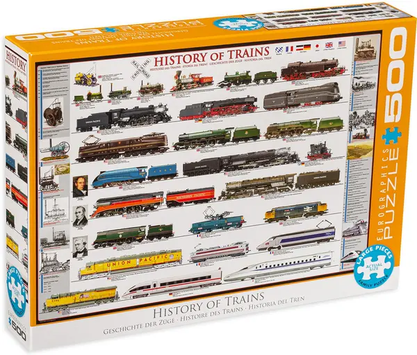 Puzzle Eurographics din 500 de piese - History of Trains