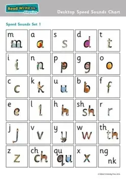 Read Write Inc. Phonics: Desktop Speed Sounds Chart Pack of 10/***