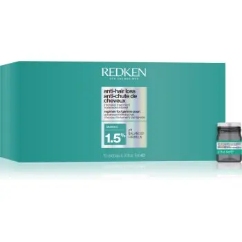Redken Anti-Hair Loss Intensive Treatment tratament intensiv pentru par impotriva caderii parului