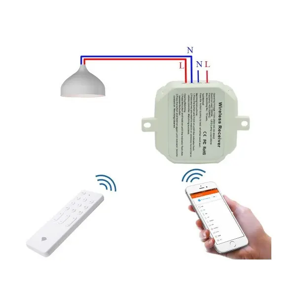Releu control Wi-Fi si radiofrecventa 433 Mhz comptibil Google Home si Amazon Alexa