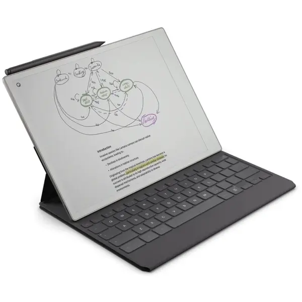 Remarkable Husa cu tastatura reMarkable pentru reMarkable Paper Pro, Layout US, Negru