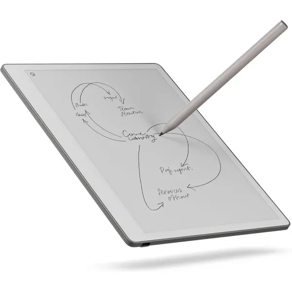 Remarkable Tableta ePaper reMarkable Paper Pure + Marker, Display 10.3, 2GB RAM, 32GB Flash, Wi-Fi, Argintiu