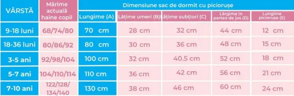 Sac de dormit cu picioruse 0.40.5 to KidsDecor Stars in your eyes Pink 110 cm