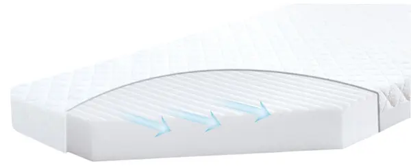 Saltea dublă față pentru bebeluși Baby Matex - Softi Plus, 75 x 35 x 4 cm