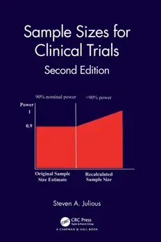 Sample Sizes for Clinical Trials. 2 ed, Hardback/***