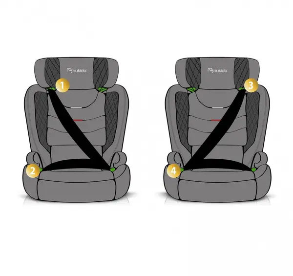 Scaun auto copii cu isofix Nukido I-SIZE 100-150 cm Louis Negru,tetiera reglabila in 12 pozitii,husa detasabila,indicatori instalare centura,protectie la impact lateral si certificare ECE R129