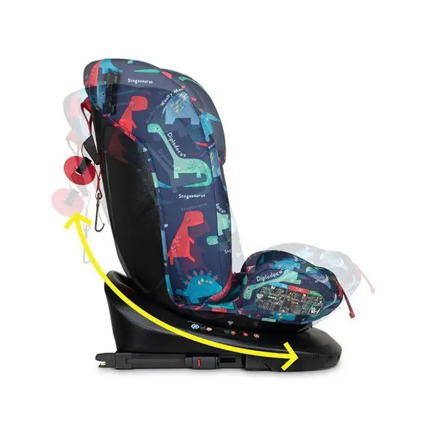 Scaun auto Cosatto Get Set Gro D Is For Dino I-Size Rotativ 360, Certificare ADAC, Spatar si Tetiera reglabile, Husa detasabila, Isofix, TopTether, 40-150 cm