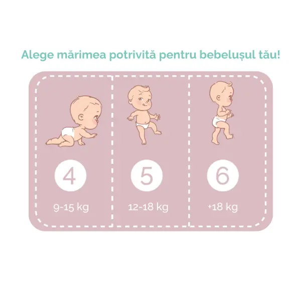 Scutece tip chilot pentru bebelusi Pine Pants Pachet Advantage Pine Extra Large +18 kg x 44 buc