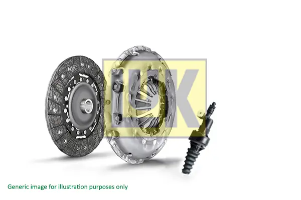 Set ambreiaj Schaeffler LuK 621 3014 21