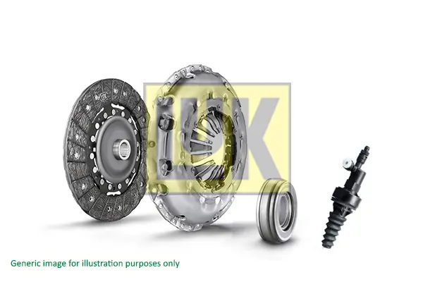 Set ambreiaj Schaeffler LuK 623 3094 21