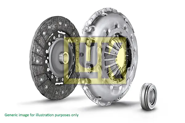 Set ambreiaj Schaeffler LuK 623 3147 60
