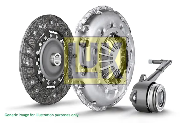 Set ambreiaj Schaeffler LuK 624 3211 33