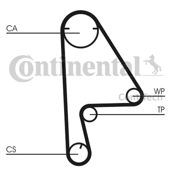 Set curea de distributie CONTINENTAL CTAM CT1082K1