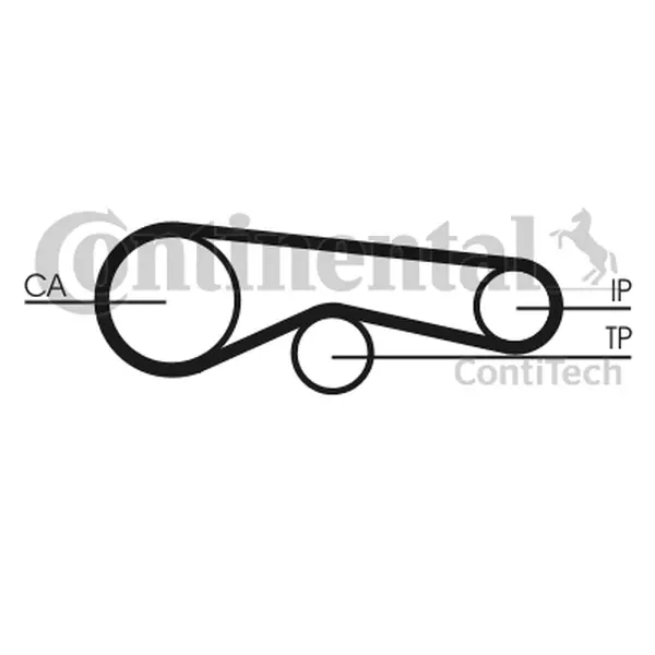 Set curea de distributie CONTINENTAL CTAM CT1094K1