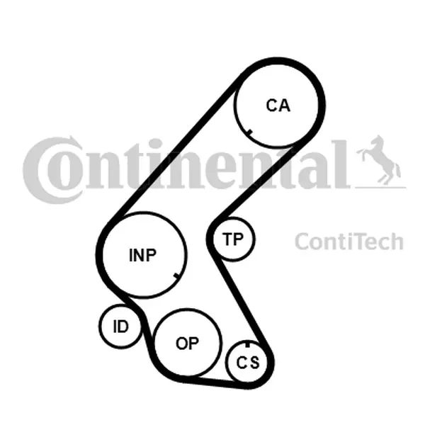 Set curea de distributie CONTINENTAL CTAM CT1178K1
