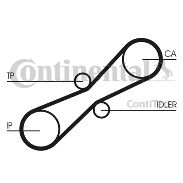 Set curea de distributie CONTINENTAL CTAM CT791K1