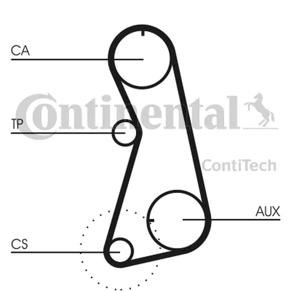 Set curea de distributie CONTINENTAL CTAM CT848K4