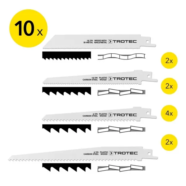 Set panze de taiere pentru lemn/metal/plastic Trotec, 10 bucati