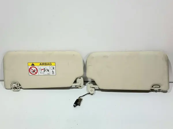 Set parasolare Ford Focus 3 facelift (2013-2018)