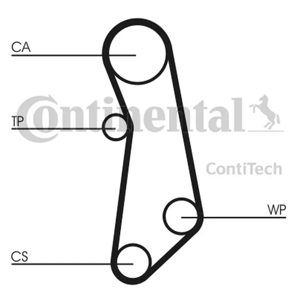 Set pompa apa + curea dintata CONTINENTAL CTAM CT1115WP1
