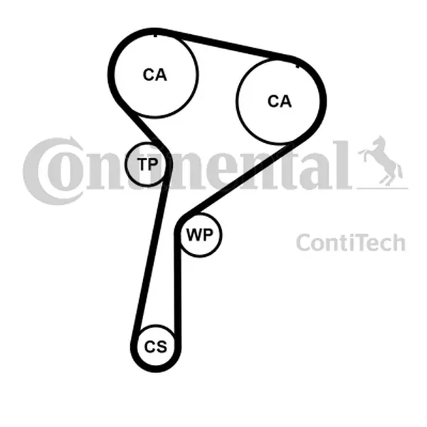 Set pompa apa + curea dintata CONTINENTAL CTAM CT1184WP1