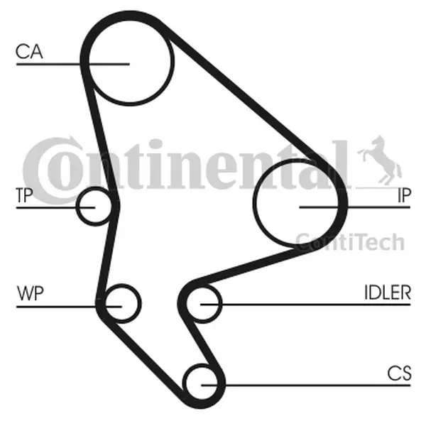 Set pompa apa + curea dintata CONTINENTAL CTAM CT987WP2