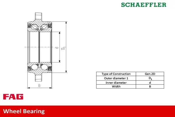 Set rulment roata Schaeffler FAG 713 6679 40