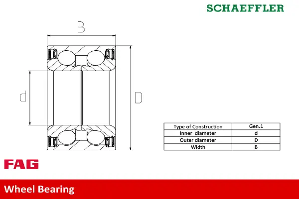 Set rulment roata Schaeffler FAG 713 6789 70