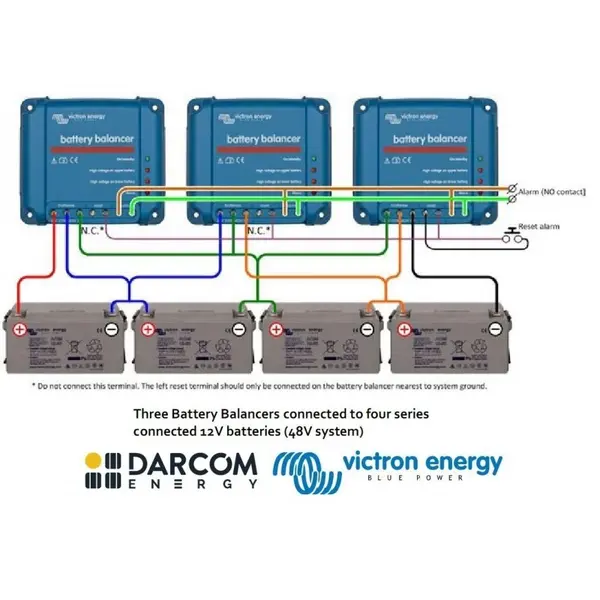 Sistem de echilibrare baterii Battery Balancer, Victron Energy, BBA000100100