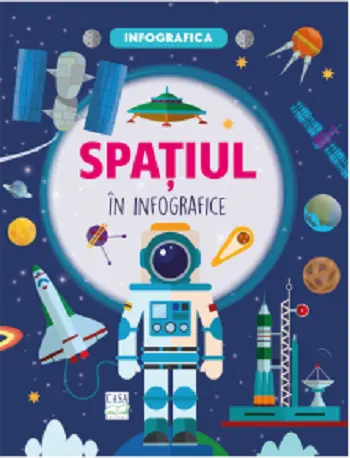 Spațiul în infografice