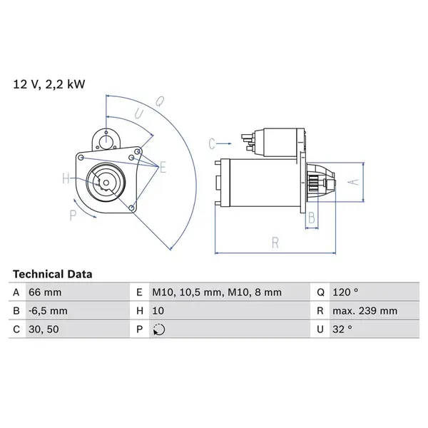 starter BOSCH 0 986 020 141