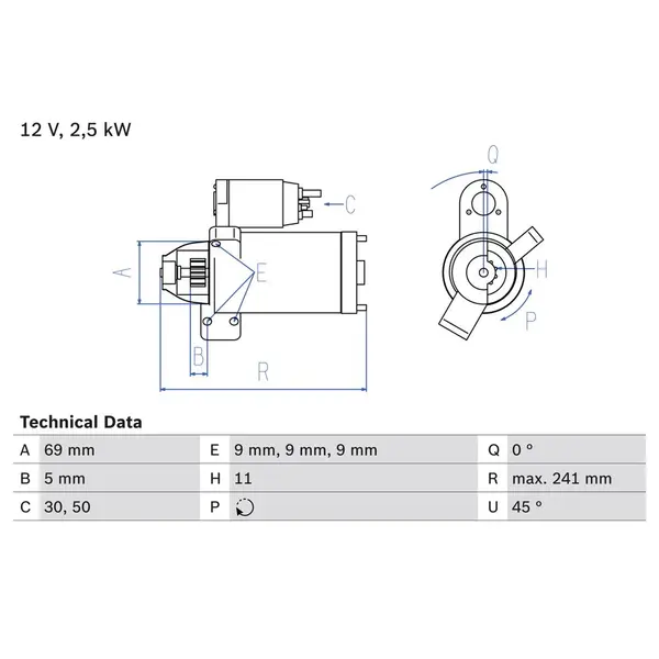 starter BOSCH 0 986 022 020