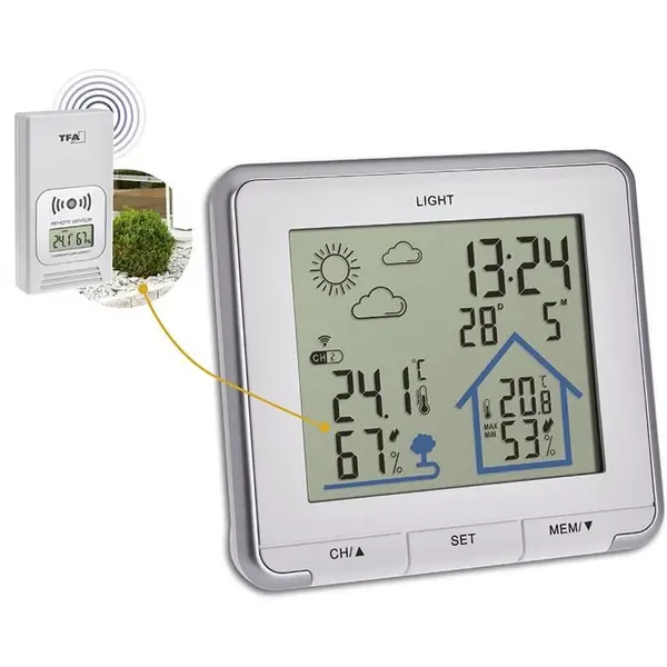 Statie meteo wireless Life TFA 35.1153.02 cu transmitator wireless extern inclus alb