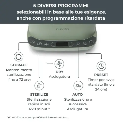 Sterilizator 2 in 1 Nuvita cu uscare SteriDry