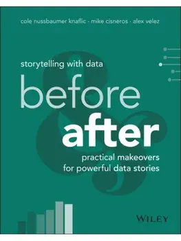 Storytelling with Data. Before and After - Practical Makeovers for Powerful Data Stories, Paperback/Alex Velez
