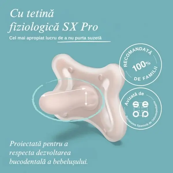 Suzeta fiziologica Suavinex SX Pro Zero Zero 0-6 luni