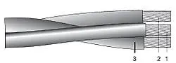 T2XIR 50/8 OL-AL 3x95+50 - Multifilar (RM/SM)