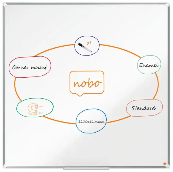 Tabla NOBO Premium Plus, otel lacuit, 120x120 cm, magnetica, include marker si tavita, alb Tabla NOBO Premium Plus, otel lacuit, 120x120 cm, magnetica, include marker si tavita, alb
