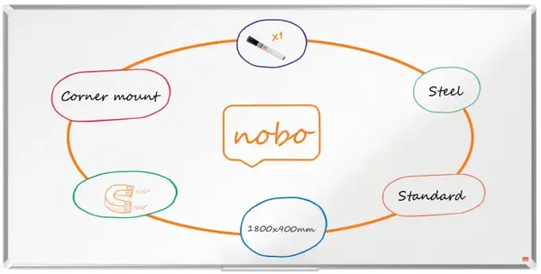 Tabla NOBO Premium Plus, otel lacuit, 180x90 cm, magnetica, include marker si tavita, alb Tabla NOBO Premium Plus, otel lacuit, 180x90 cm, magnetica, include marker si tavita, alb
