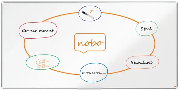 Tabla NOBO Premium Plus, otel lacuit, 240x120 cm, magnetica, include marker si tavita, alb Tabla NOBO Premium Plus, otel lacuit, 240x120 cm, magnetica, include marker si tavita, alb