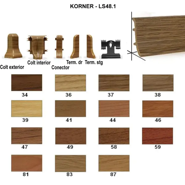 Terminatie dreapta plinta Korner LS48 pin