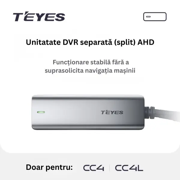 Teyes AHD DVR Box pentru CC4 CC4L, Inregistrare Video 1920x1080, H.265 H.264, Night Vision, Card Micro TF