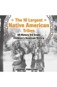 The 10 Largest Native American Tribes - US History 3rd Grade Children's American History - Baby Professor