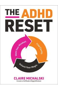 The ADHD Reset: Shift Your Mindset. Find Clarity. Unlock Your Magic. - Claire Michalski