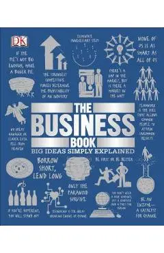 The Business Book: Big Ideas Simply Explained - Dk