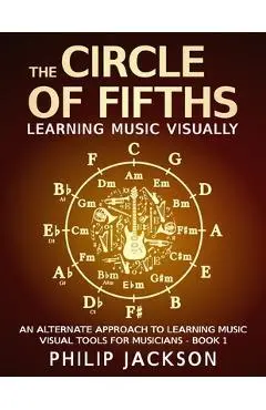 The Circle of Fifths: visual tools for musicians - Philip Jackson