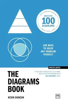 The Diagrams Book 10th Anniversary Edition. 100 ways to solve any problem visually, Paperback/Kevin Duncan