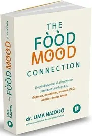 The Food Mood Connection